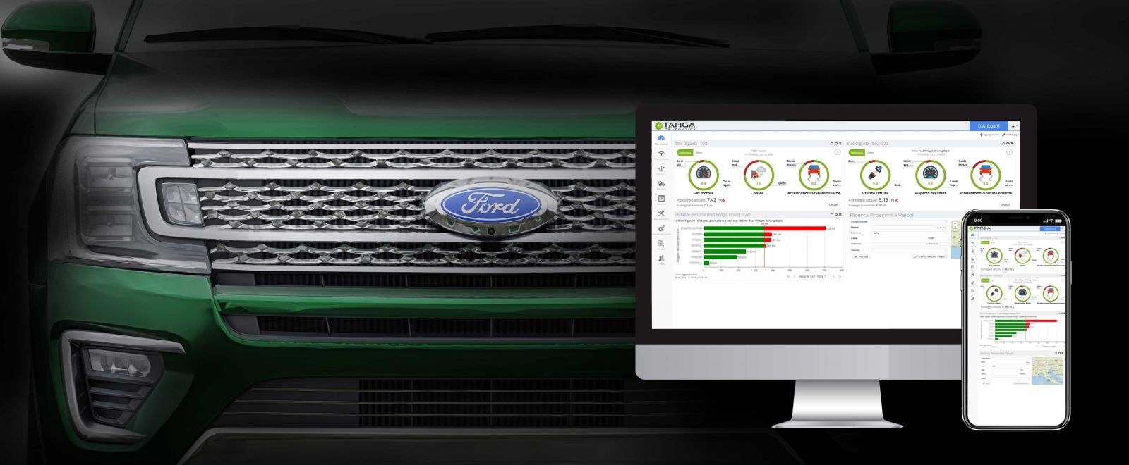 Smart mobilty: partnership Targa Telematics-Ford